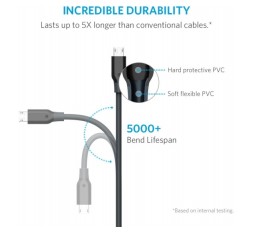 Slika izdelka: Anker kabel Powerline Micro USB 0,9m BEL 