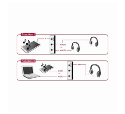 Slika izdelka: Delock avdio stikalo 2:1 Jack 3,5mm 3pin 87699