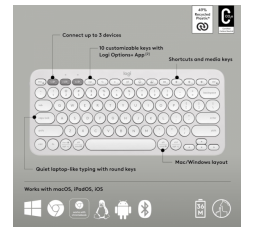 Slika izdelka: Logitech Tipkovnica Pebble Keys 2 K380s Multi-Device, bela, SLO g.