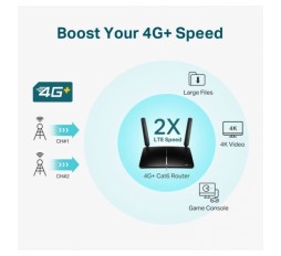 Slika izdelka: TP-LINK Archer MR600 AC1200 brezžični Dual Band 4G+ LTE usmerjevalnik, SIM