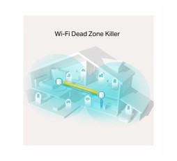Slika izdelka: TP-Link Deco X20 (2 pack) domači Mesh Wifi sistem