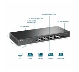 Slika izdelka: TP-LINK JetStream TL_SG3428X 24-Port Gigabit L2+ Switch × 4 10GE SFP+ slot