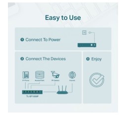 Slika izdelka: TP-LINK TL-SF1006P 6-port 10/100Mbps stikalo z 4-Port PoE+