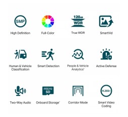 Slika izdelka: TP-LINK VIGI C450 2.8mm 5MP full color turret nadzorna kamera