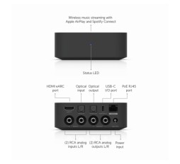 Slika izdelka: Ubiquiti avdio predvajalnik streamer PoE Audio Port črn UPL-Port-B