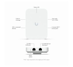 Slika izdelka: Ubiquiti dostopna točka WiFi7 U7 In-Wall