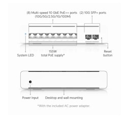 Slika izdelka: Ubiquiti stikalo 8-port 10G PoE++ 2xSFP+ namizno managed USW-Pro-XG-8-PoE (155W)